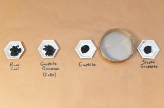 Graphite process image