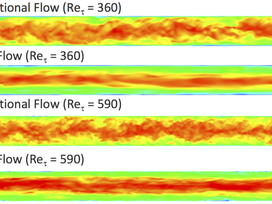 Rotating turbulence